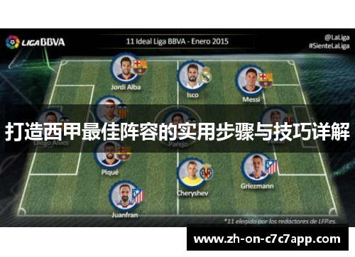 打造西甲最佳阵容的实用步骤与技巧详解