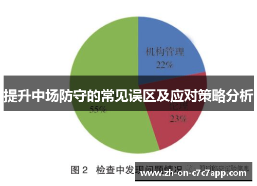 提升中场防守的常见误区及应对策略分析