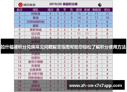 拉什福德积分兑换常见问题解答指南帮助您轻松了解积分使用方法