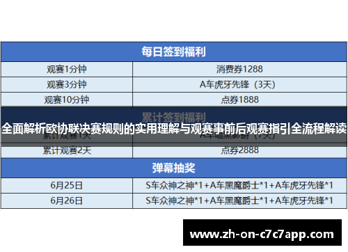 全面解析欧协联决赛规则的实用理解与观赛事前后观赛指引全流程解读 全面解析欧协联决赛规则的实用理解与观赛事前后观赛指引全流程解读