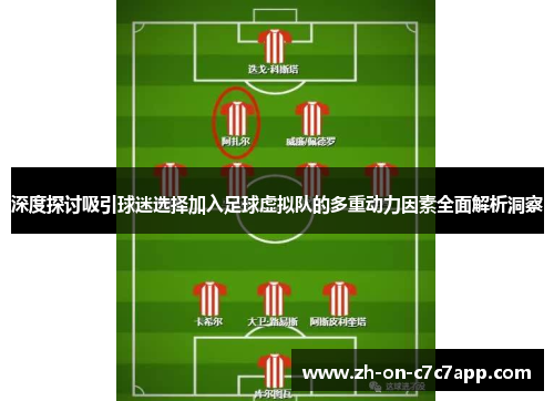深度探讨吸引球迷选择加入足球虚拟队的多重动力因素全面解析洞察 深度探讨吸引球迷选择加入足球虚拟队的多重动力因素全面解析洞察