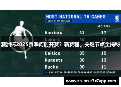 澳洲杯2025赛季何时开赛？新赛程、关键节点全揭秘