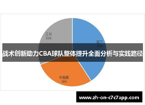 战术创新助力CBA球队整体提升全面分析与实践路径