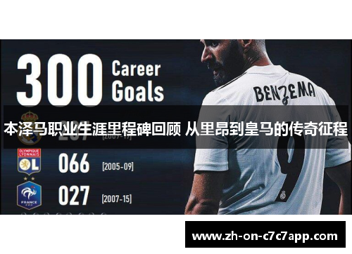 本泽马职业生涯里程碑回顾 从里昂到皇马的传奇征程