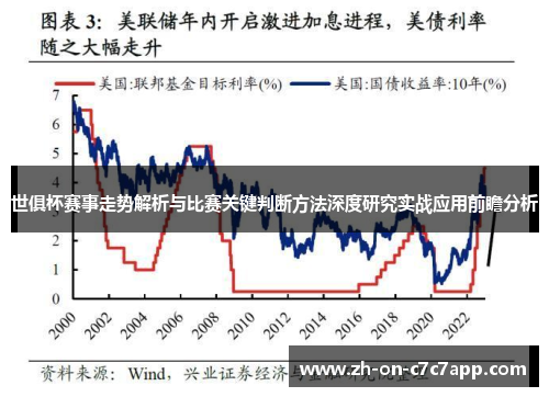 世俱杯赛事走势解析与比赛关键判断方法深度研究实战应用前瞻分析