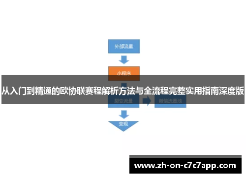 从入门到精通的欧协联赛程解析方法与全流程完整实用指南深度版