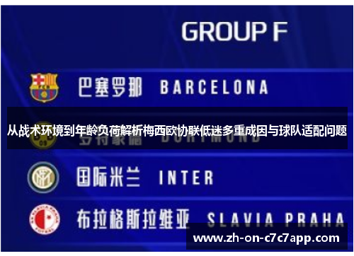 从战术环境到年龄负荷解析梅西欧协联低迷多重成因与球队适配问题 从战术环境到年龄负荷解析梅西欧协联低迷多重成因与球队适配问题