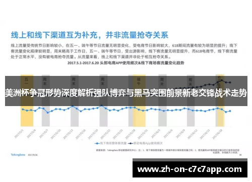美洲杯争冠形势深度解析强队博弈与黑马突围前景新老交锋战术走势