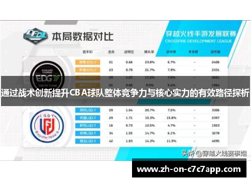 通过战术创新提升CBA球队整体竞争力与核心实力的有效路径探析 通过战术创新提升CBA球队整体竞争力与核心实力的有效路径探析